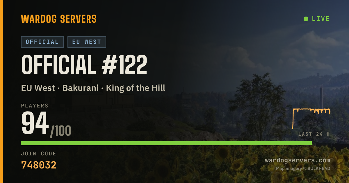 Live status banner for Official #122