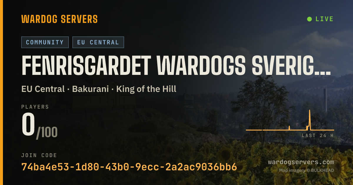 Live status banner for Fenrisgardet Wardogs Sverige [SWE/ENG] dsc.gg/fenrisgardet