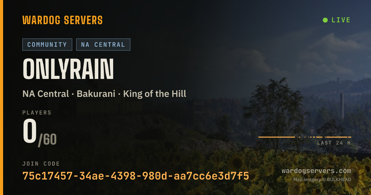 Live status banner for OnlyRain