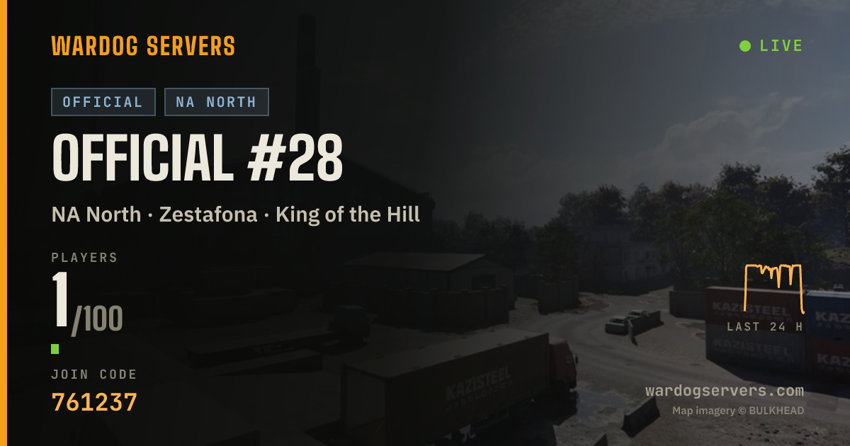Live status banner for Official #28