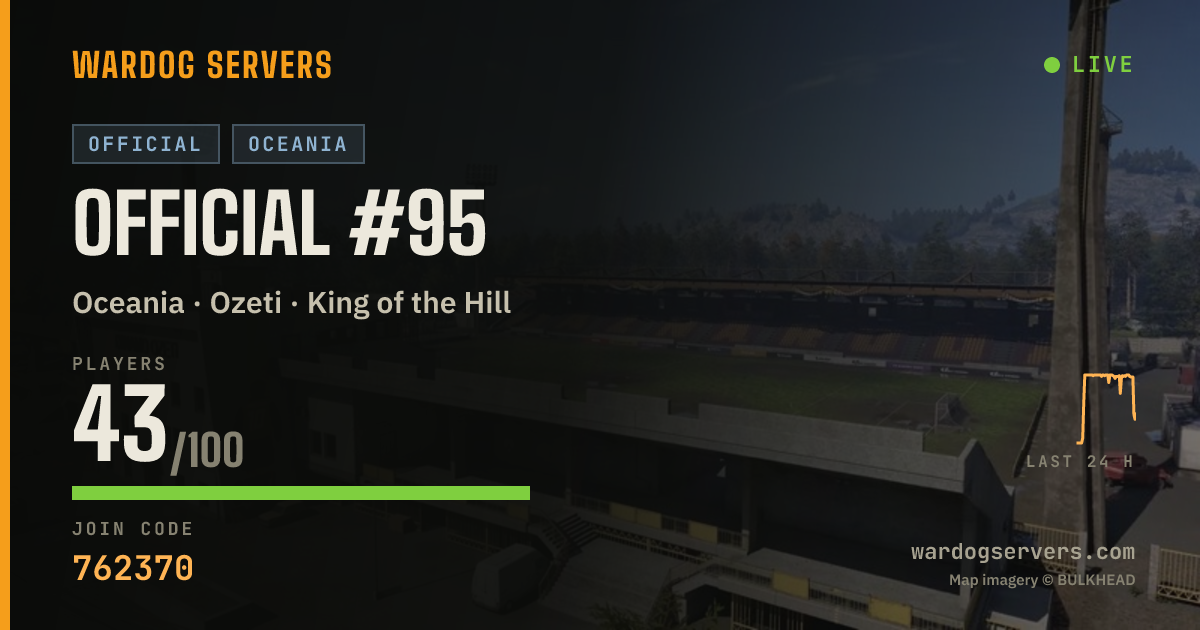 Live status banner for Official #95