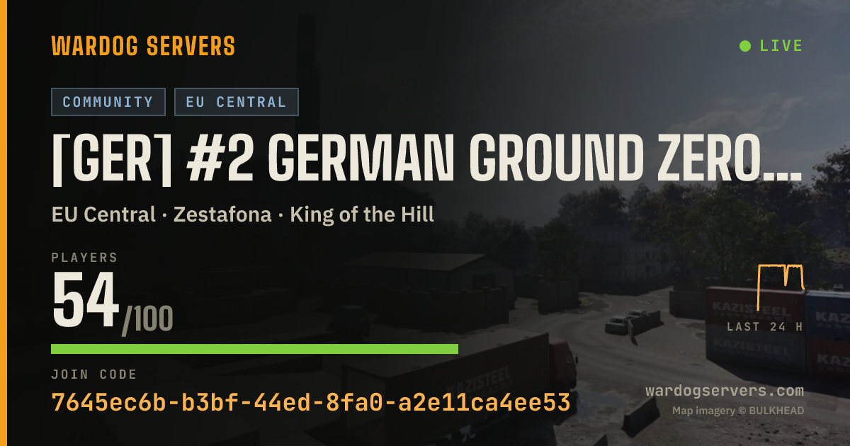 Live status banner for [GER] #2 German Ground Zero | 20p Start