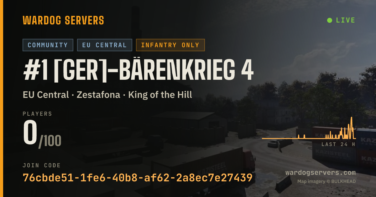 Live status banner for #1 [GER]-Bärenkrieg 4