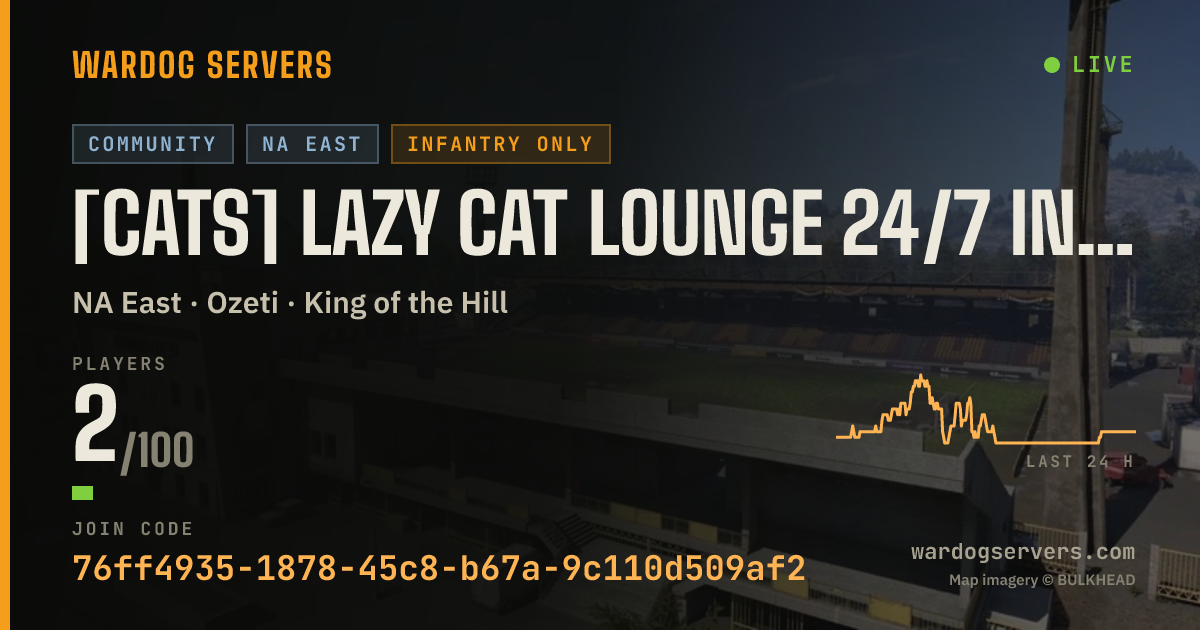 Live status banner for [CATS] Lazy Cat Lounge 24/7 INFANTRY | discord.gg/warcats