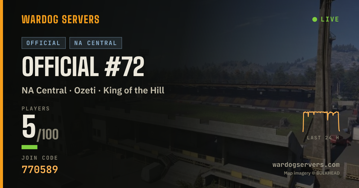Live status banner for Official #72