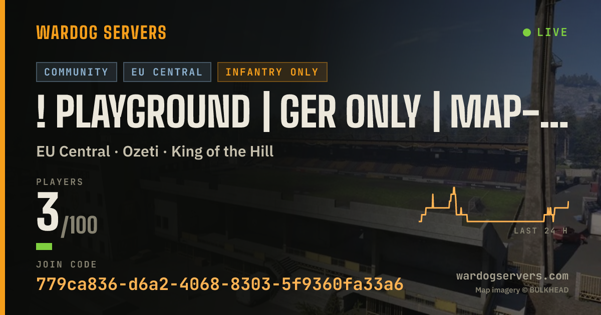 Live status banner for ! PLAYGROUND | GER ONLY | Map-Vote im Discord | playground-gamin
