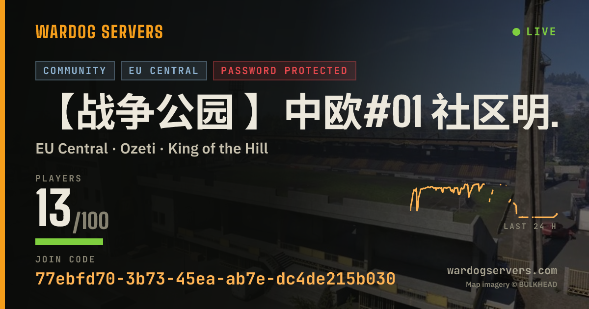 Live status banner for 【战争公园 】中欧#01 社区明星服务器 认准唯一QQ群69778645