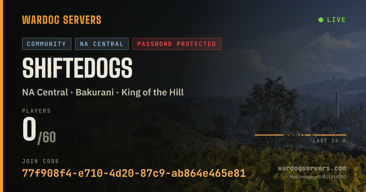 Live status banner for shiftedogs