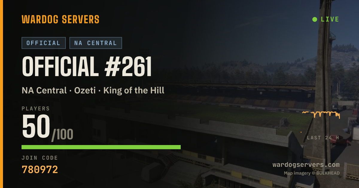Live status banner for Official #261