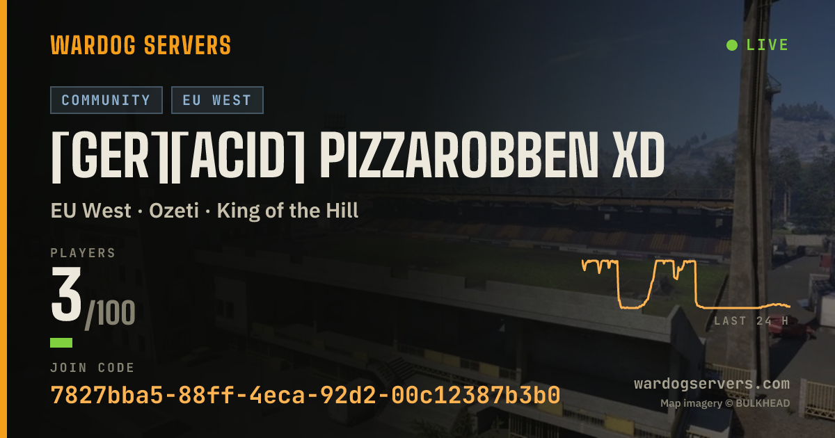 Live status banner for [GER][ACID] Pizzarobben xD