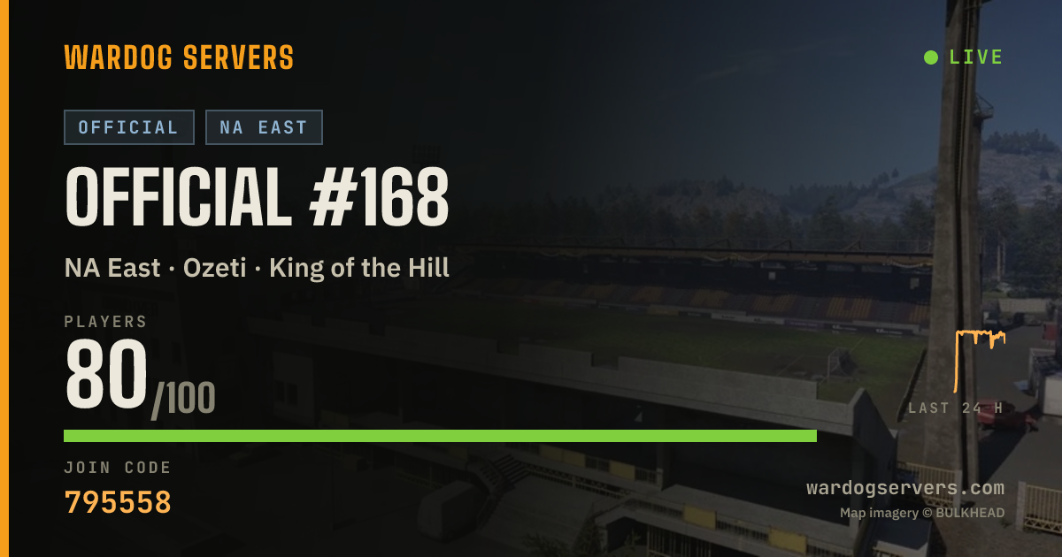 Live status banner for Official #168