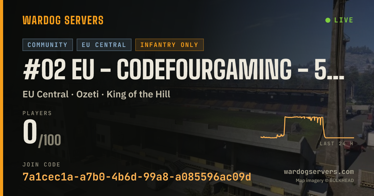 Live status banner for #02 EU - CodeFourGaming - 50v50 Infantry - discord.gg/c4g