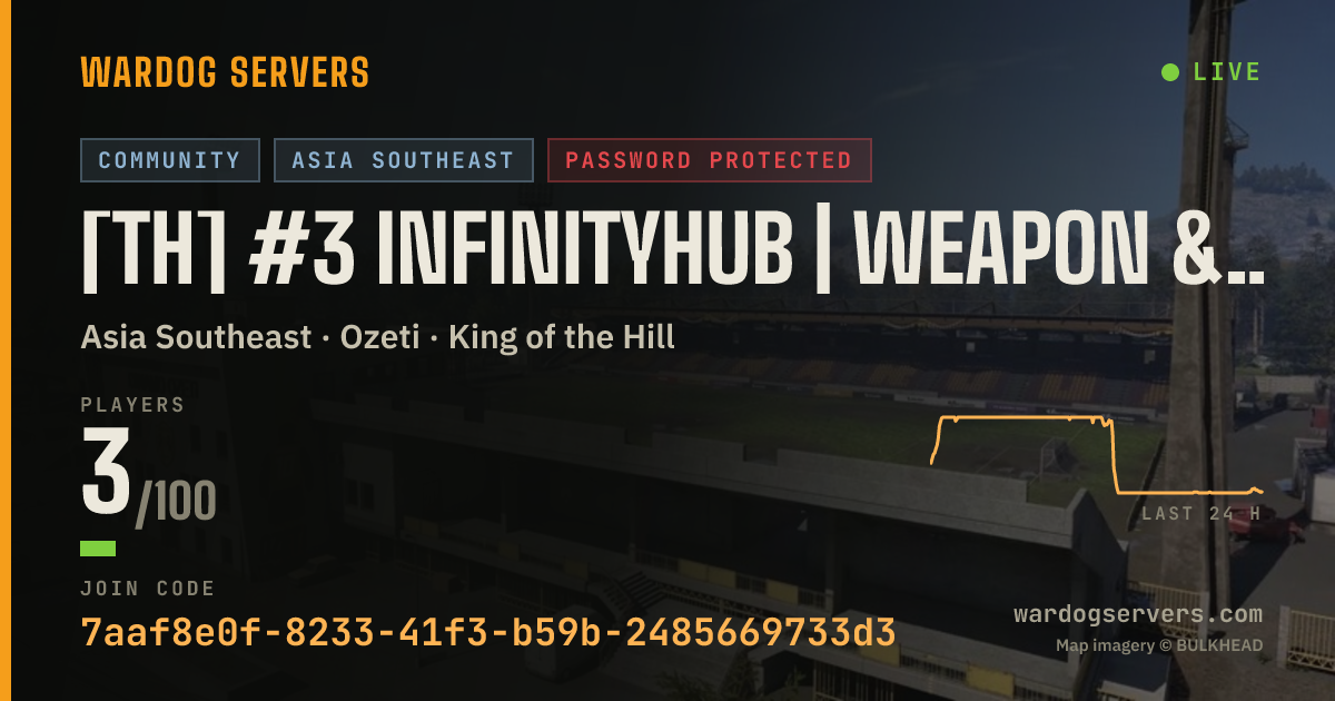 Live status banner for [TH] #3 InfinityHub | Weapon & Vehicle Limits | discord.gg/infh