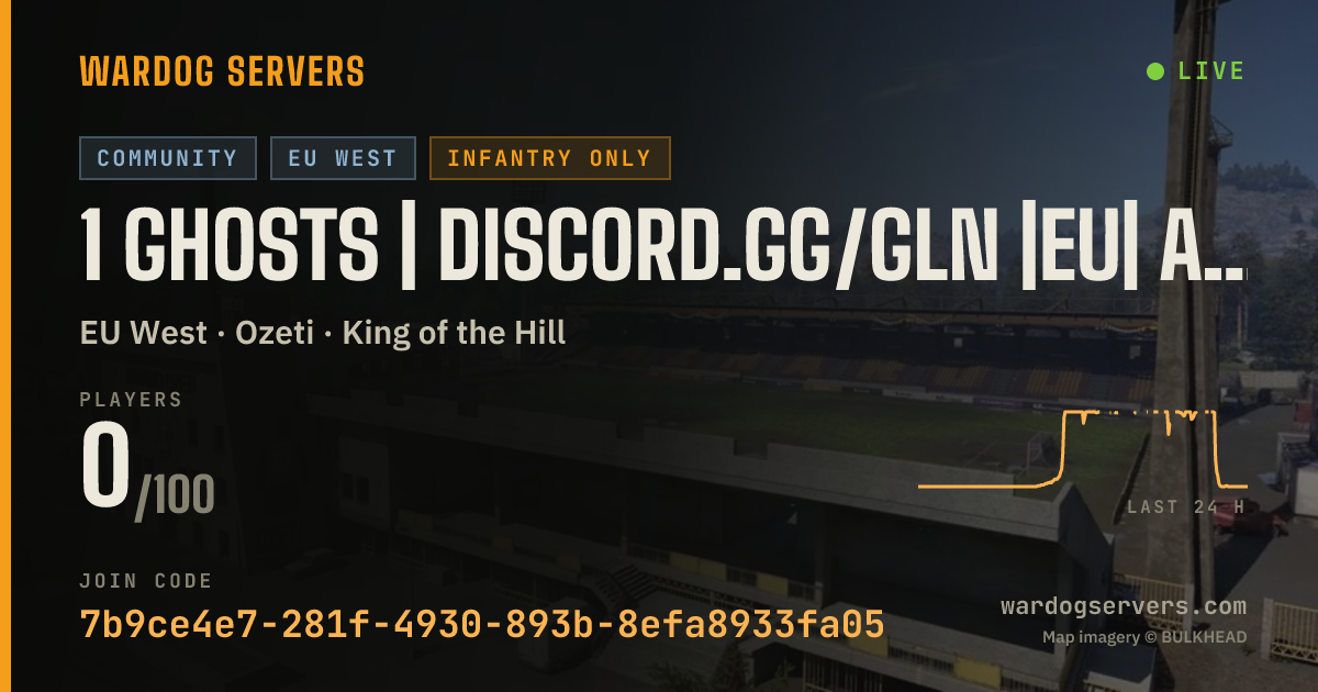 Live status banner for 1 Ghosts | Discord.gg/GLN |EU| Active Staff | GLNHQ.CC