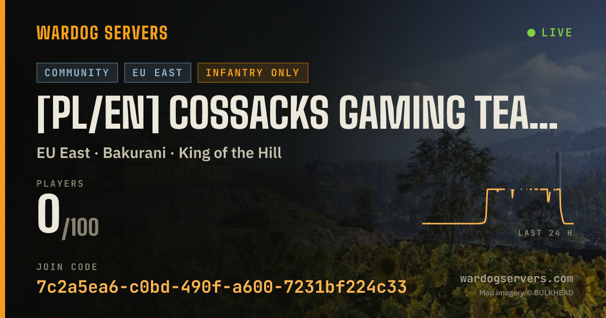 Live status banner for [PL/EN] Cossacks Gaming Team Infantry Only