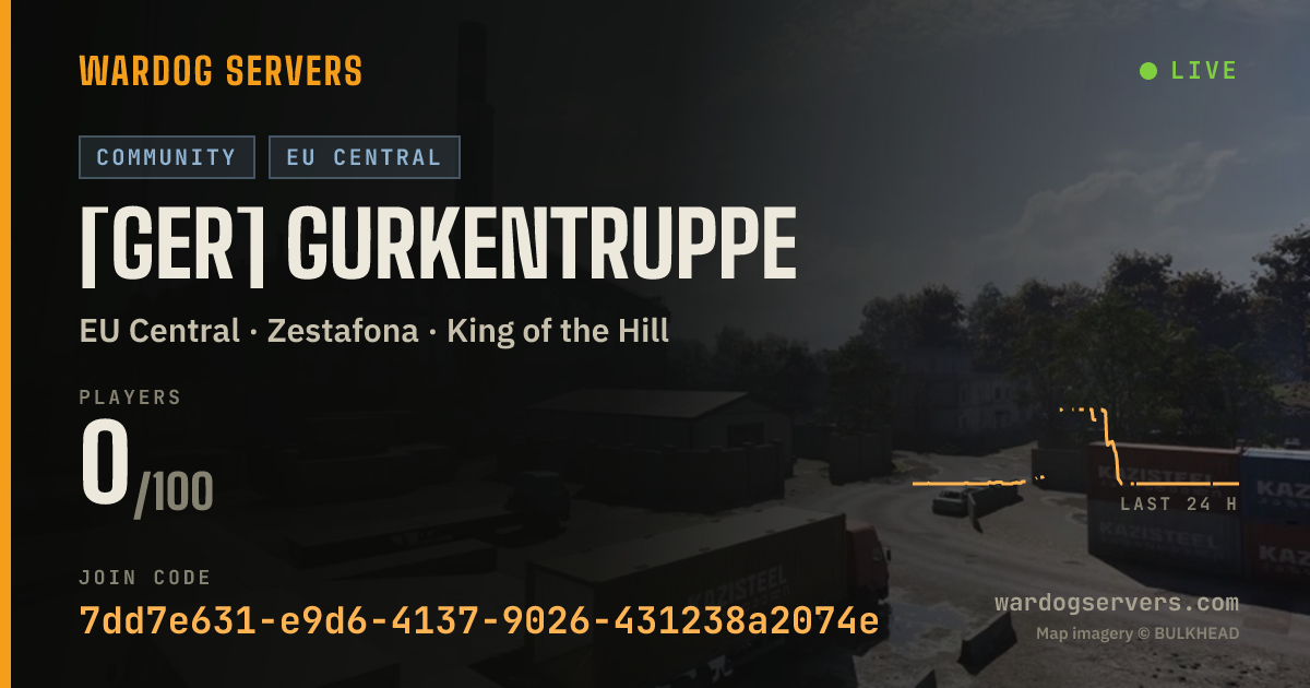 Live status banner for [GER] Gurkentruppe