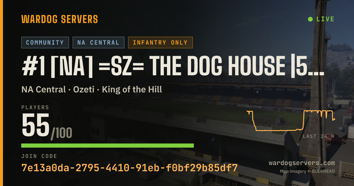 Live status banner for #1 [NA] =SZ= The Dog House |50 vs 50|Admins |Discord.gg/SierraZu