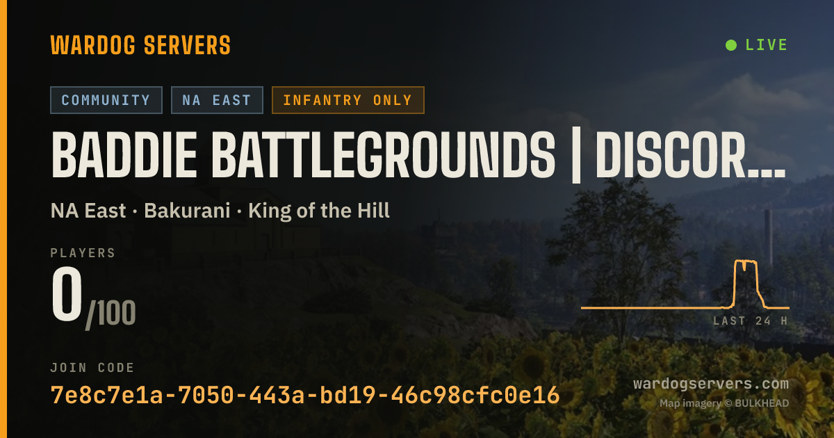 Live status banner for Baddie Battlegrounds | discord.gg/badintentions