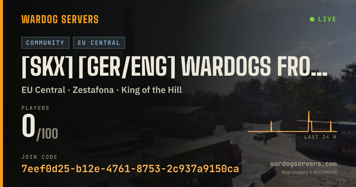 Live status banner for [SKX] [GER/ENG] Wardogs Frontline by Skarvox Community | Stats |
