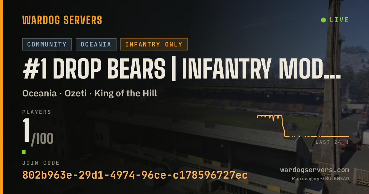 Live status banner for #1 Drop Bears | Infantry mode(NOGL) | discord dropbears.gg