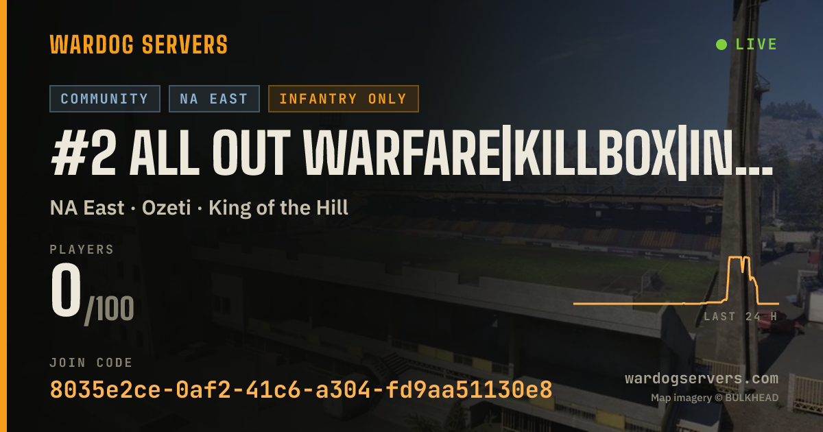 Live status banner for #2 ALL OUT WARFARE|KILLBOX|INFANTRY|50v50|DISCORD.GG/JOINKILLBOX