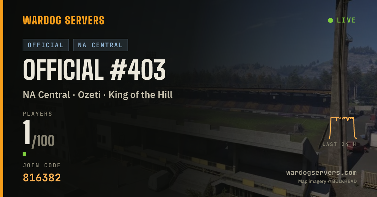 Live status banner for Official #403