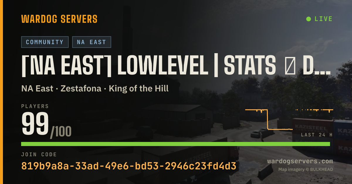 Live status banner for [NA East] LowLevel | discord.gg/ogddg