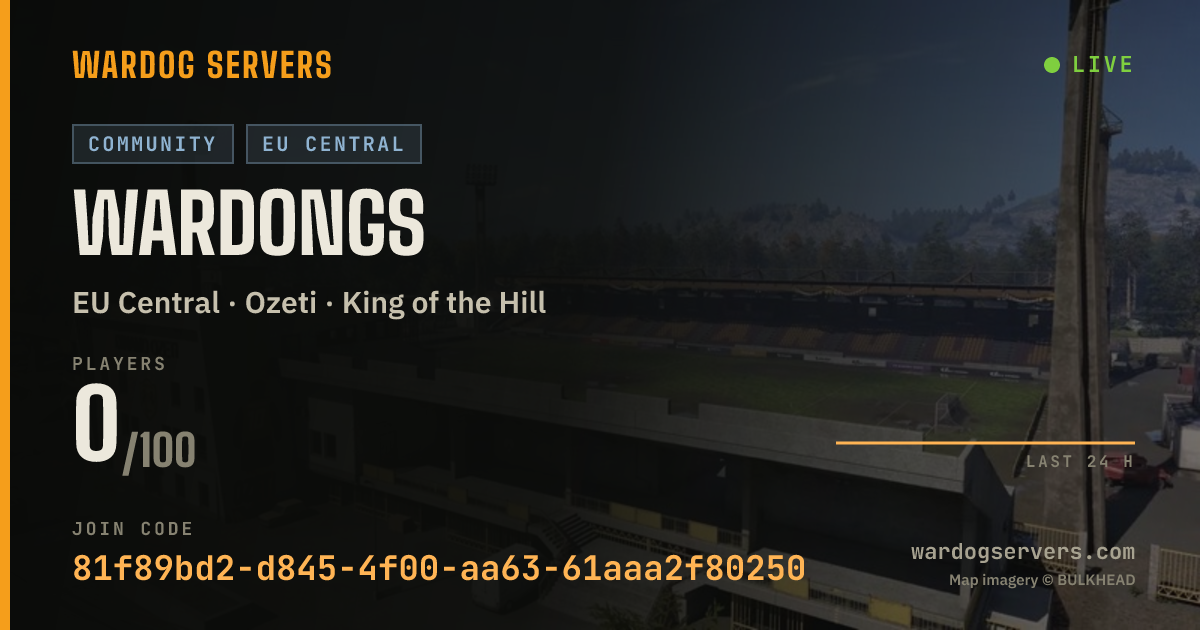 Live status banner for Wardongs