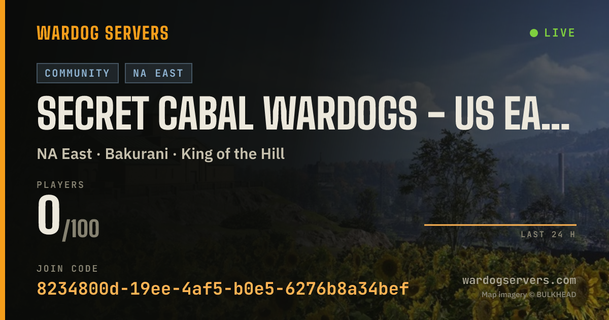 Live status banner for Secret Cabal Wardogs - US East