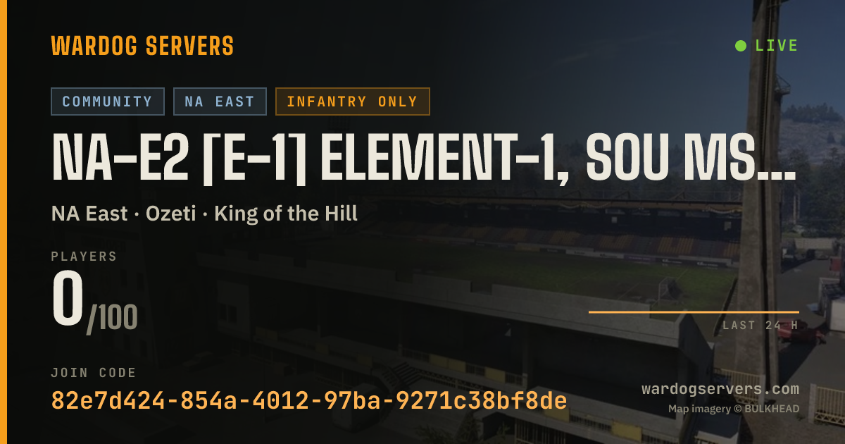 Live status banner for NA-E2 [E-1] ELEMENT-1, SOU MSS → INFANTRY | 50/50