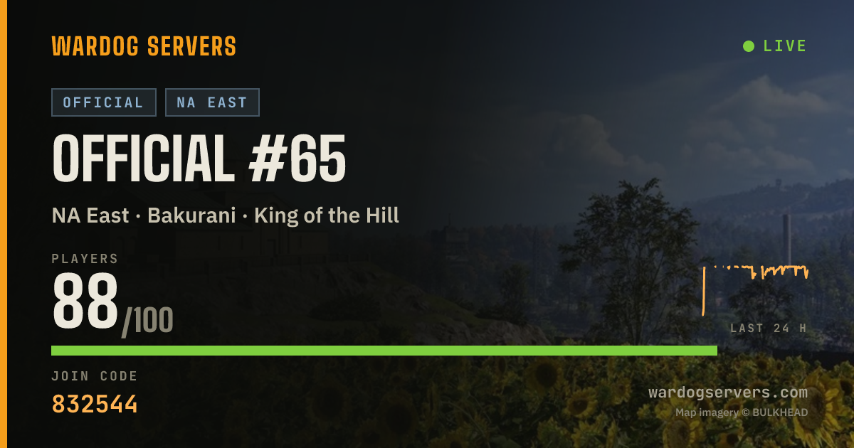 Live status banner for Official #65