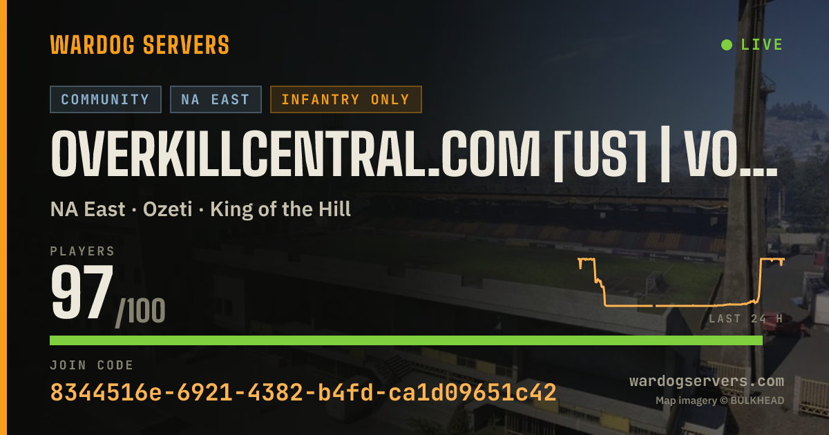 Live status banner for OverKillCentral.com [US] | Voting | 50V50 | GL Banned