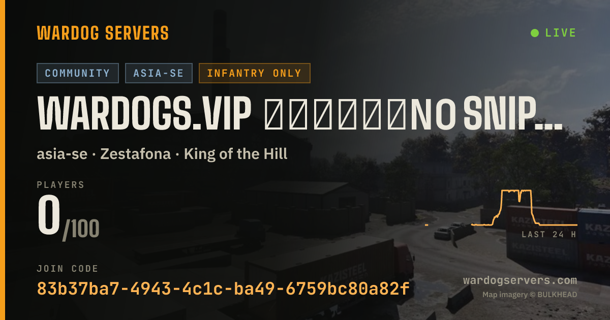 Live status banner for WARDOGS.VIP 丨步战天堂・No Sniper・No Mortar・AI Monitor・VAC Ban・KD Stat