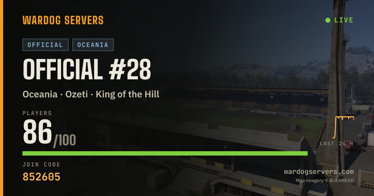 Live status banner for Official #28