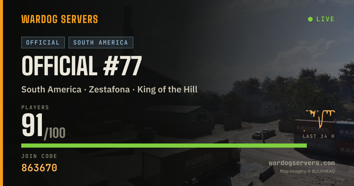Live status banner for Official #77