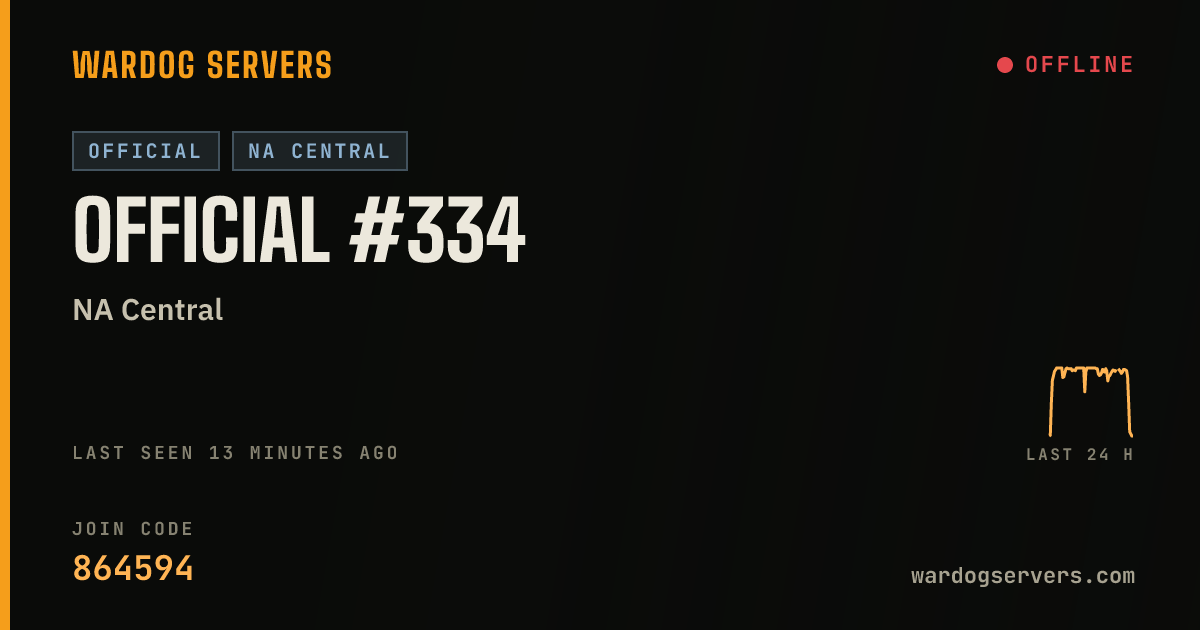 Live status banner for Official #334