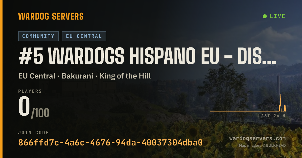Live status banner for #5 Wardogs Hispano EU - Discord.gg/wdh