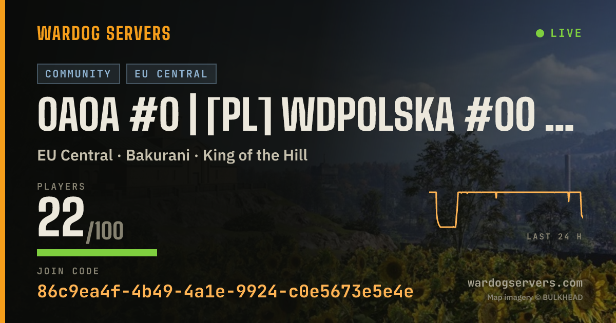 Live status banner for 0A0A #0 | [PL] WDPOLSKA #00 | discord.gg/wardogspolska
