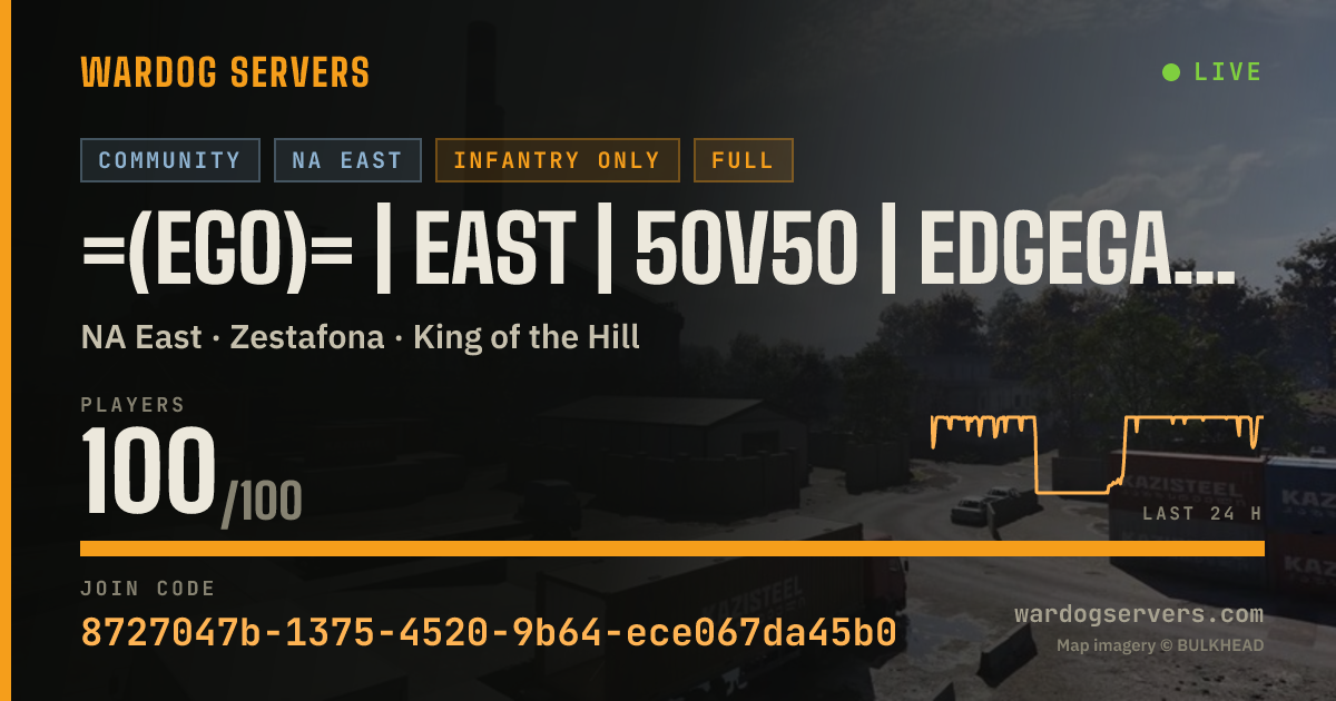 Live status banner for =(eGO)= | EAST | 50v50 | EdgeGamers.com