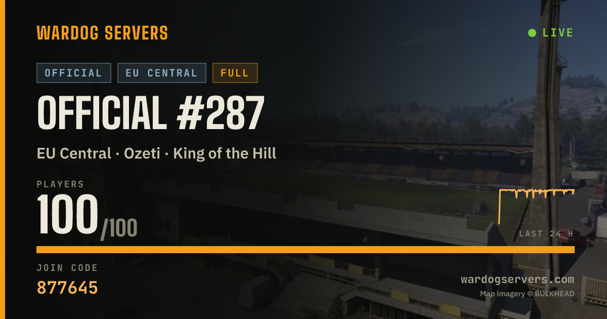 Live status banner for Official #287