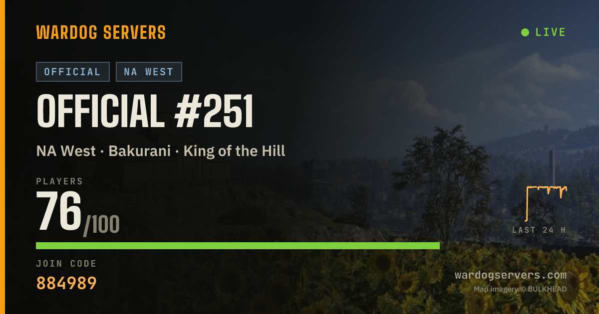 Live status banner for Official #251