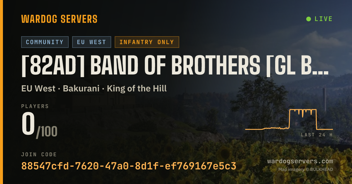 Live status banner for [82AD] Band Of Brothers [GL BANNED] - discord.gg/82nd
