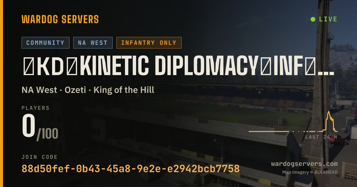 Live status banner for ΞKDΞ Kinetic Diplomacy︱INF︱Vet/1st Responder PRIO Q