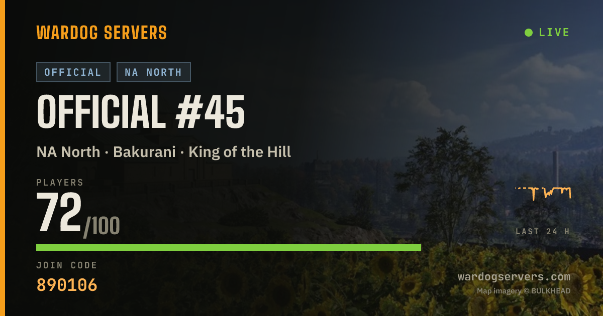 Live status banner for Official #45