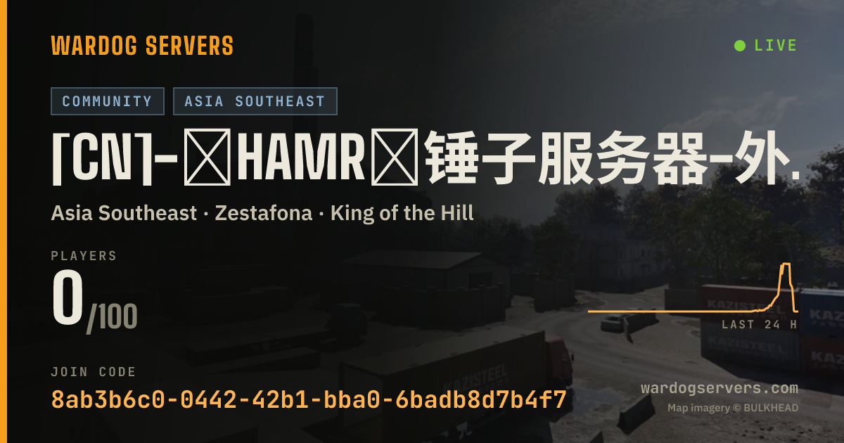 Live status banner for [CN]-︾HAMR︾锤子服务器-外挂秒踢 I 禁止迫击炮 I qq群：1109286271