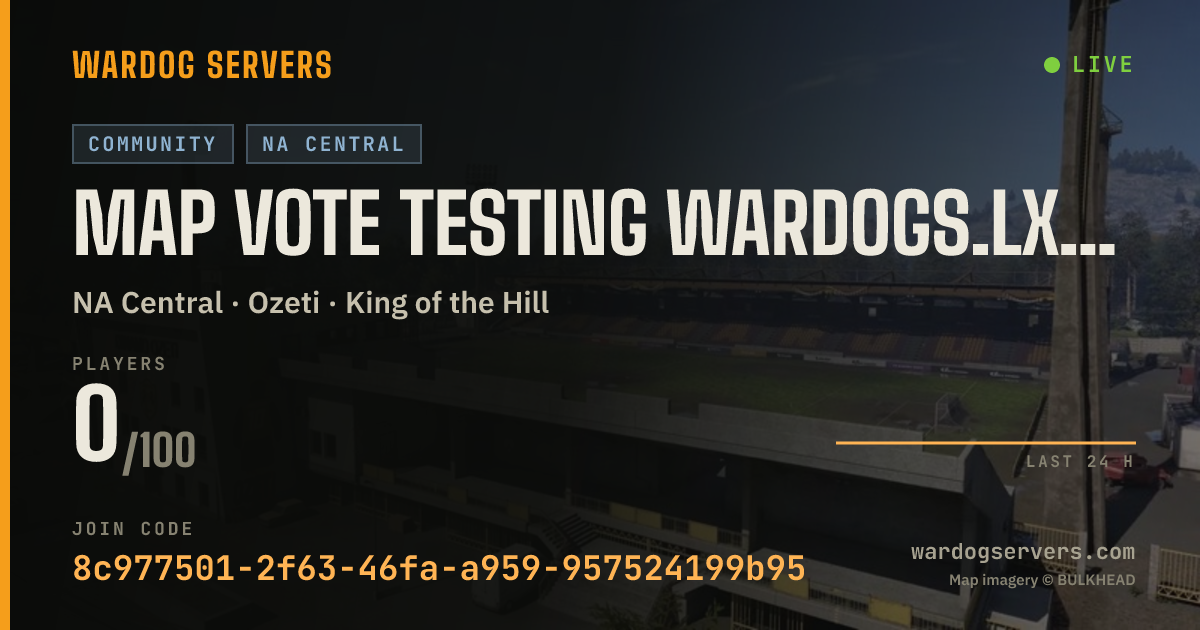 Live status banner for Map Vote Testing wardogs.LX1.dev