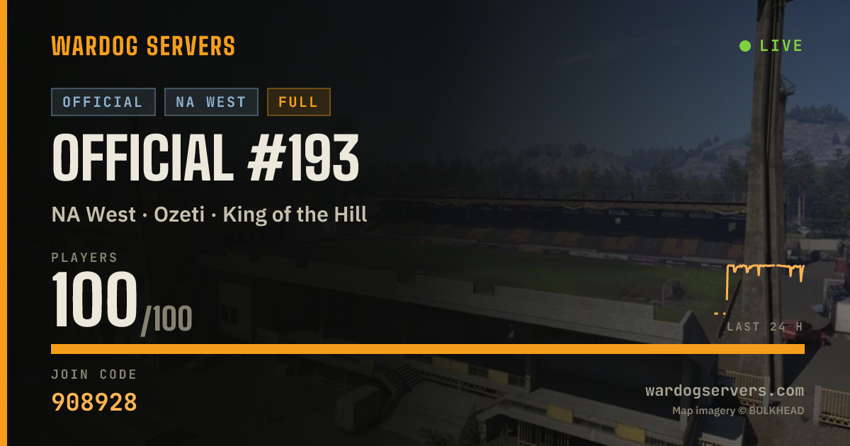 Live status banner for Official #193