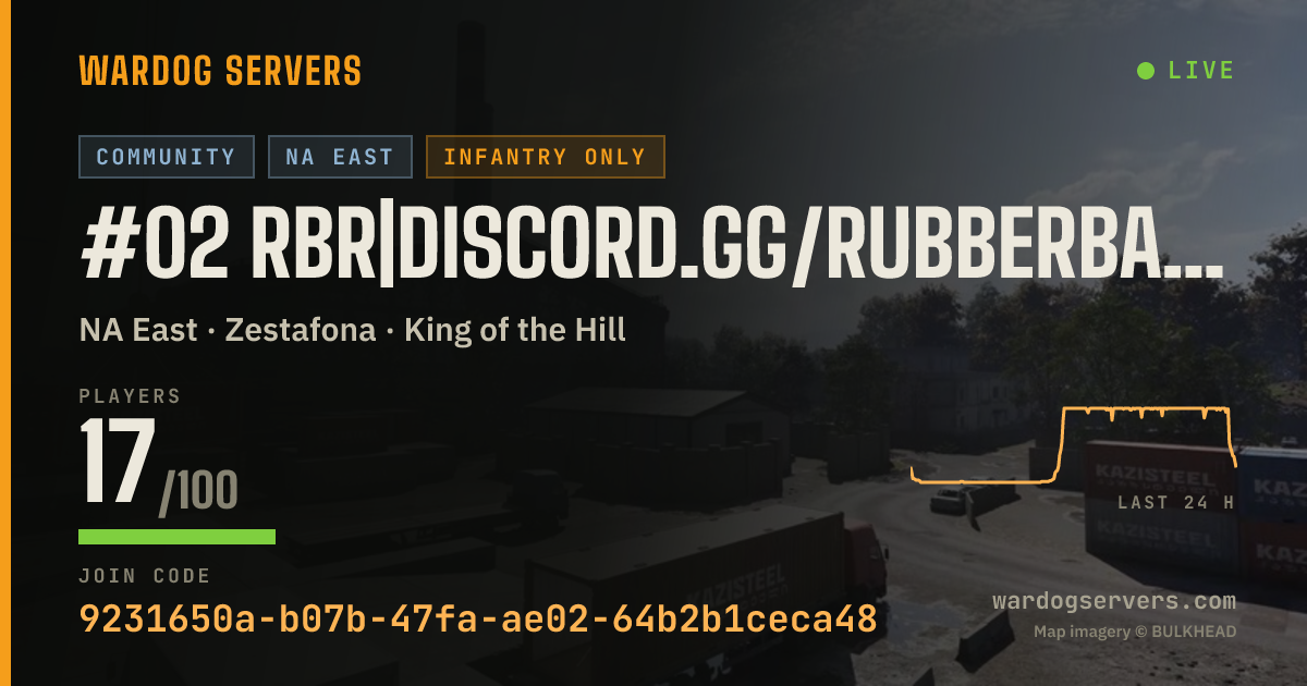 Live status banner for #02 RBR|discord.gg/rubberbandrangers|Hosted byQonzer