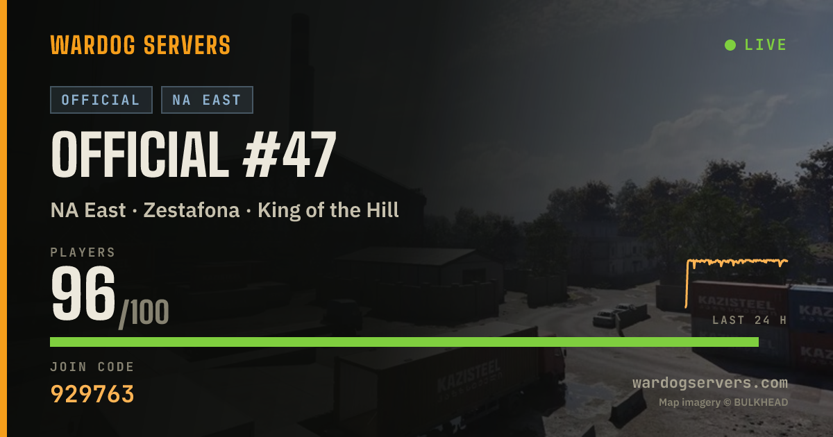 Live status banner for Official #47