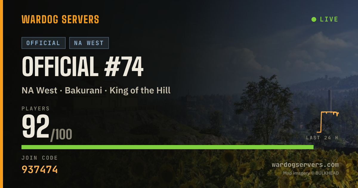 Live status banner for Official #74
